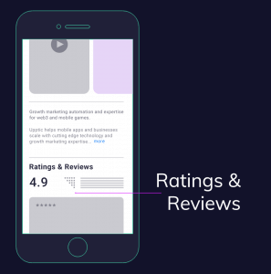 Ratings & Reviews